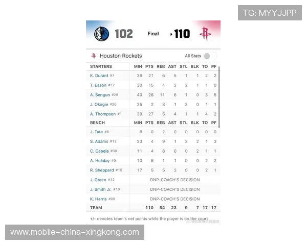 随着火箭110-102胜独行侠！收获1好消息2坏消息，他是头号功臣！，2021年1月24火箭vs独行侠